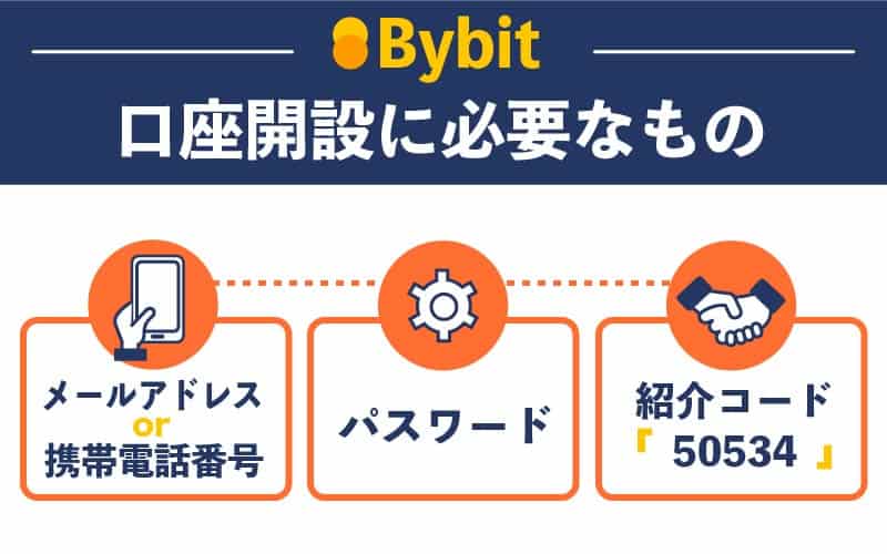 Bybit　バイビット　口座開設　