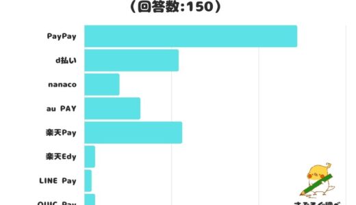 下のソーシャルリンクからフォロー