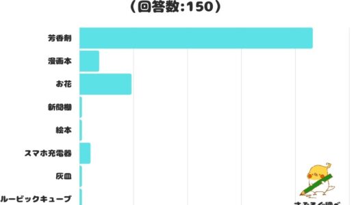下のソーシャルリンクからフォロー