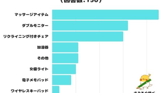 下のソーシャルリンクからフォロー