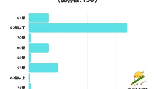 下のソーシャルリンクからフォロー
