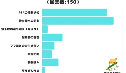 下のソーシャルリンクからフォロー