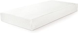 【口コミ】寿命は？テンピュール マットレスの使い方から評価まで徹底解説！！