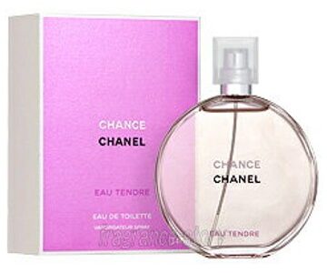 【2024年4月】20代におすすめの香水10選