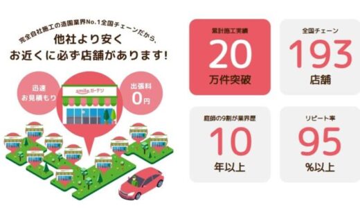 下のソーシャルリンクからフォロー