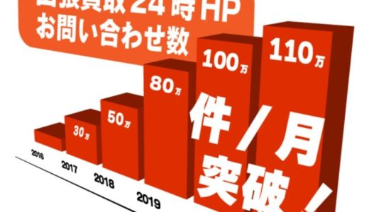 【口コミ】電話が繋がらない？出張買取24時の評判から買取の流れまで徹底解説！！