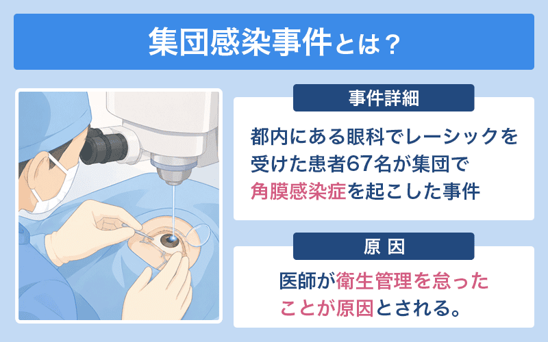 レーシック手術が減った理由は2008年の集団感染